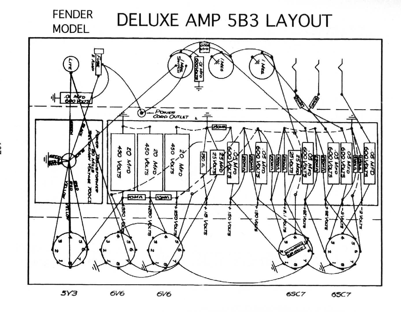 Gary Brookshire - Amplifier Collection